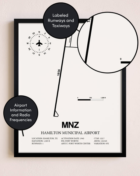 Framed Hamilton Municipal Airport layout wall art poster