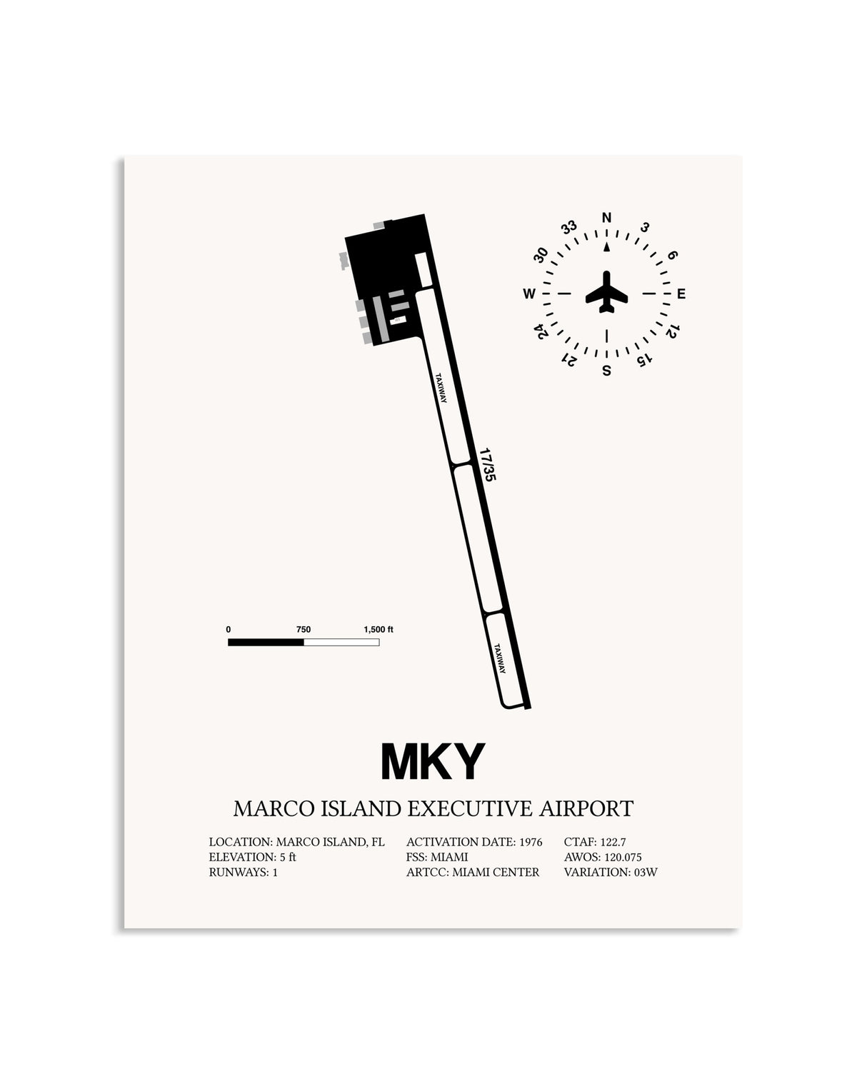 Gray Marco Island Executive Airport framed poster displayed in an airplane hangar
