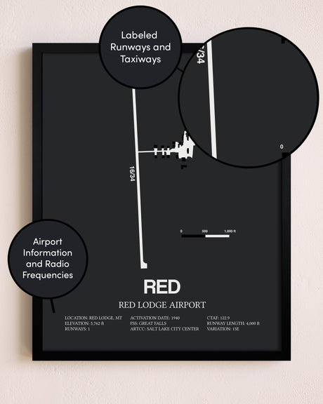 Red Lodge Airport poster size comparison chart