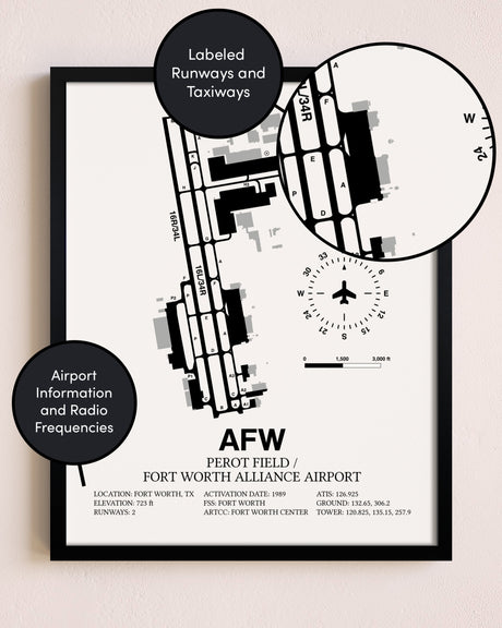 Framed Perot Field / Fort Worth Alliance Airport layout wall art poster