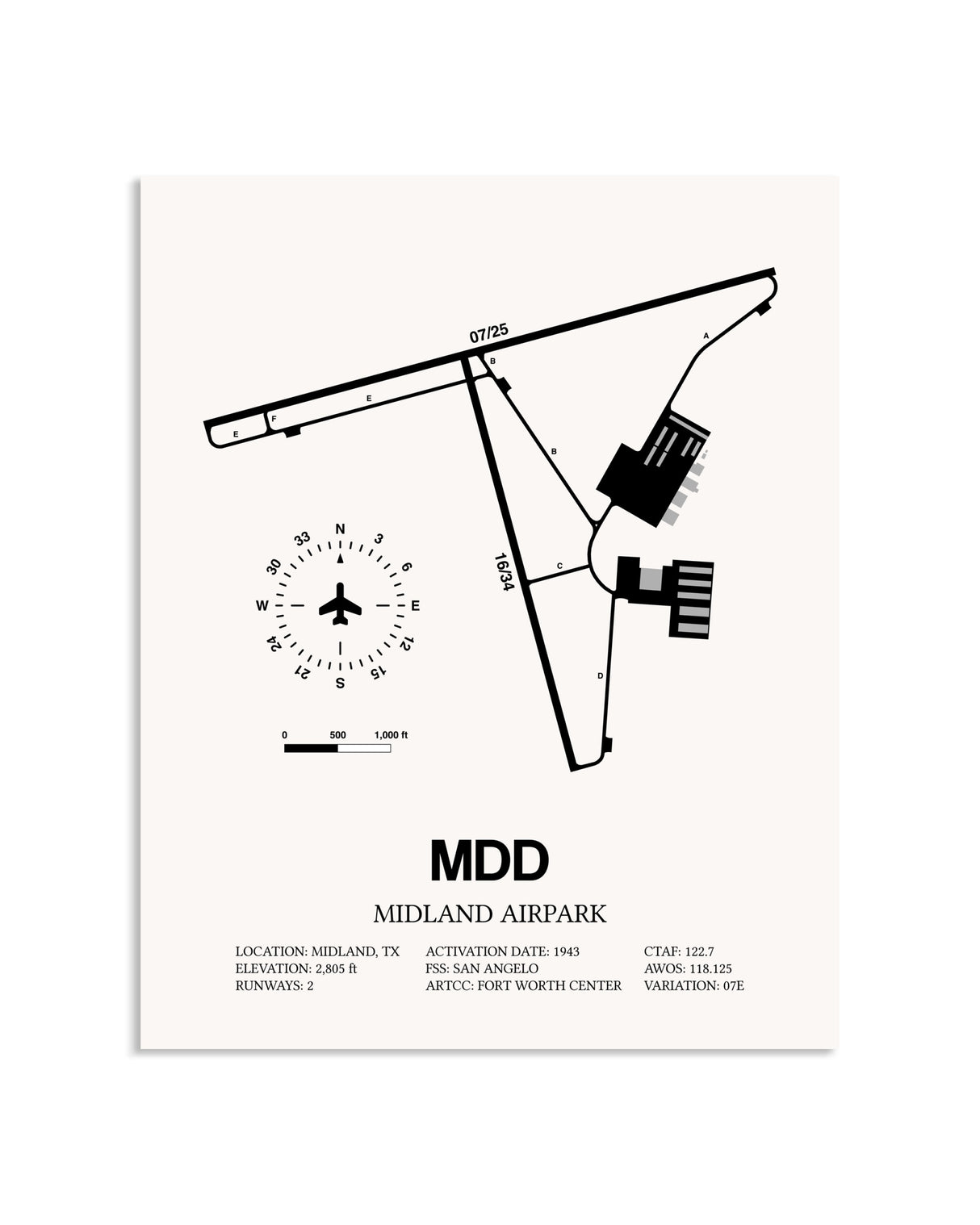 Gray Midland Airpark framed poster displayed in an airplane hangar