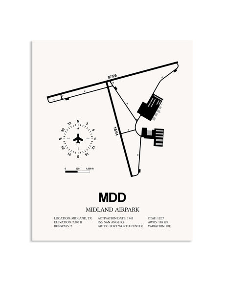 Gray Midland Airpark framed poster displayed in an airplane hangar