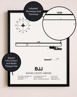 Framed Wayne County Airport layout wall art poster
