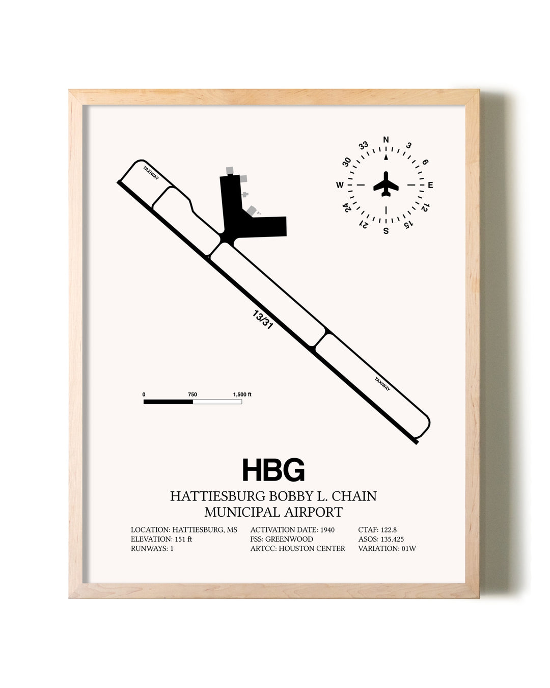 Hattiesburg Bobby L. Chain Municipal Airport framed wall art in white frame