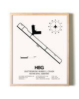 Hattiesburg Bobby L. Chain Municipal Airport framed wall art in white frame