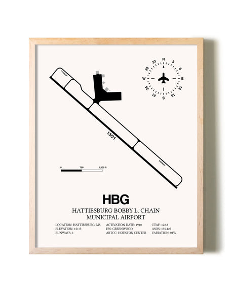 Hattiesburg Bobby L. Chain Municipal Airport framed wall art in white frame