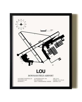 Framed Bowman Field Airport wall art poster in black frame