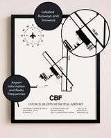 Framed Council Bluffs Municipal Airport layout wall art poster