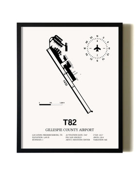 Framed Gillespie County Airport wall art poster in black frame