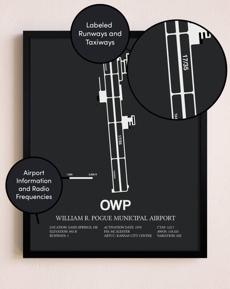 William R. Pogue Municipal Airport poster size comparison chart