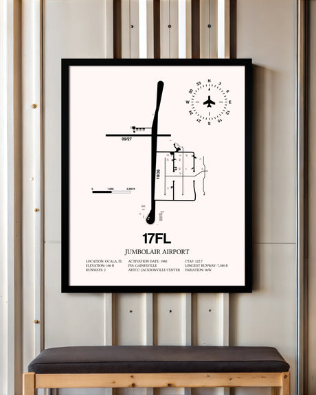 Jumbolair Airport framed poster displayed in an airplane hangar