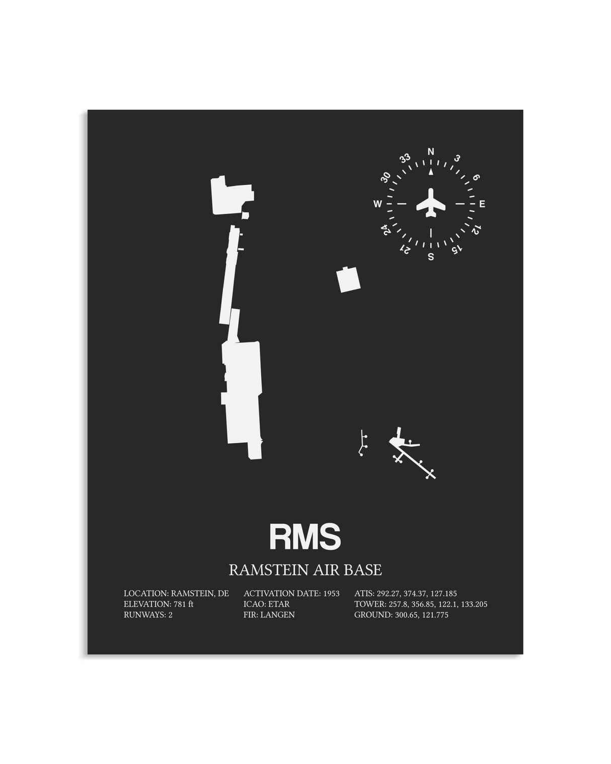 Gray Framed Ramstein Air Base layout wall art poster