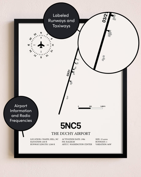 Framed The Duchy Airport layout wall art poster