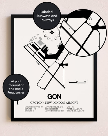 Framed Groton-New London Airport layout wall art poster