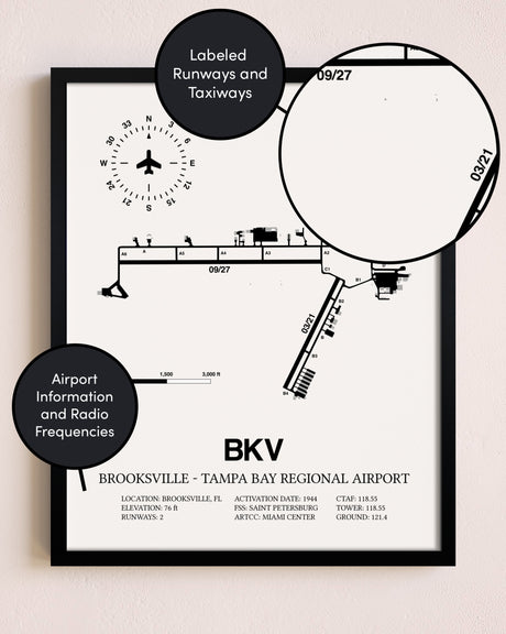 Framed Brooksville-Tampa Bay Regional Airport layout wall art poster