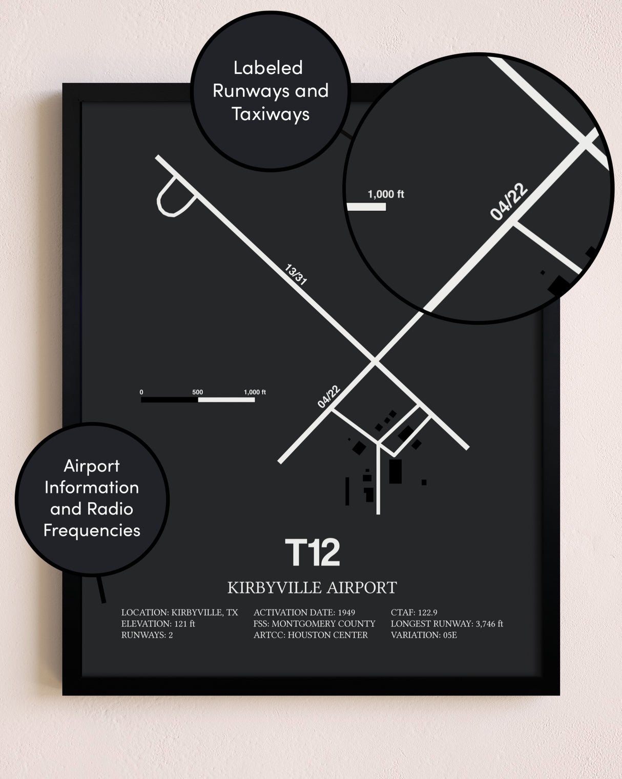 Kirbyville Airport poster size comparison chart
