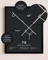 Kirbyville Airport poster size comparison chart