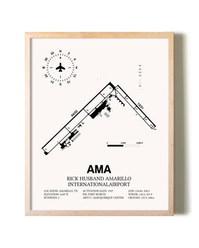 Rick Husband Amarillo International Airport framed wall art in white frame