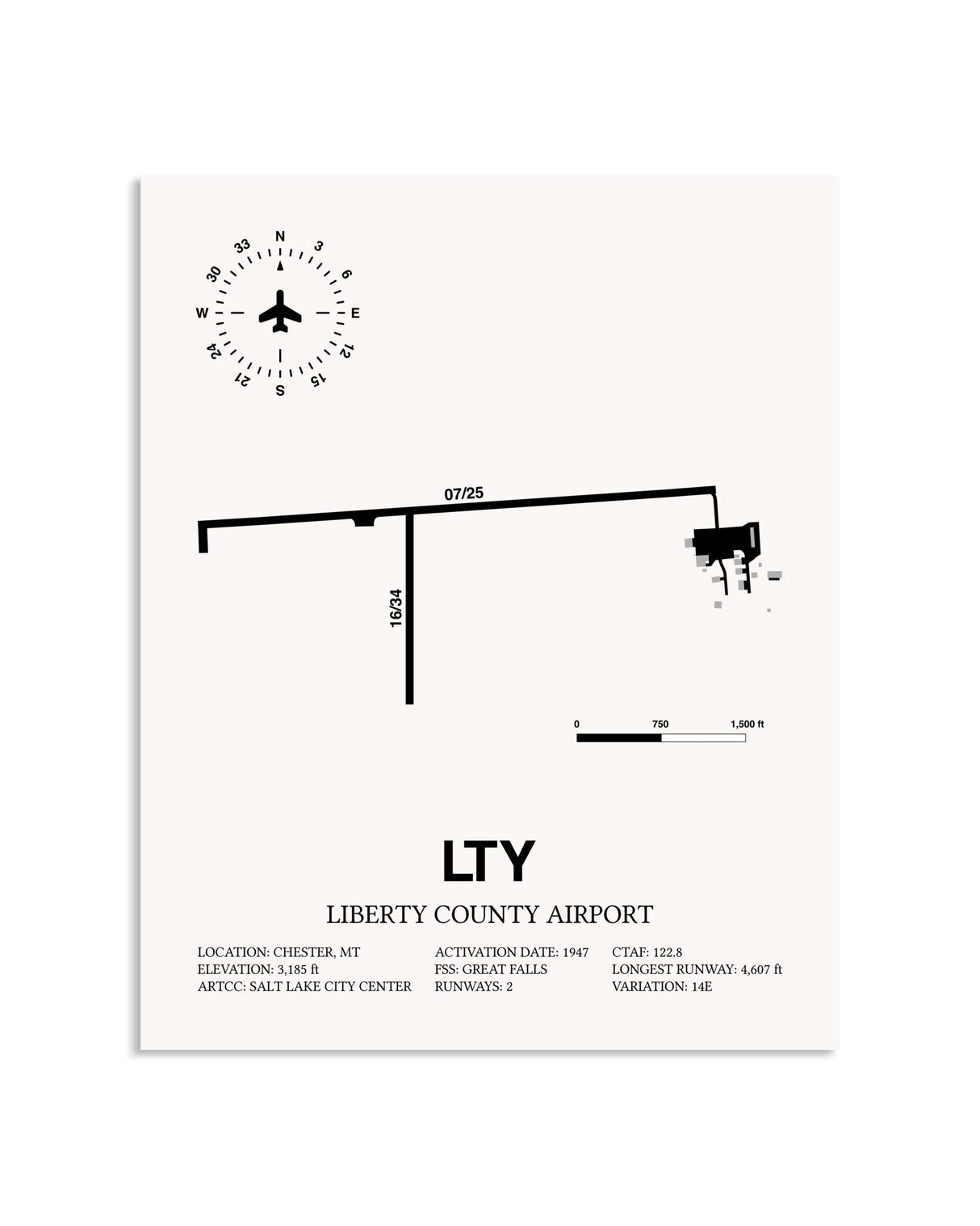 Gray Liberty County Airport framed poster displayed in an airplane hangar