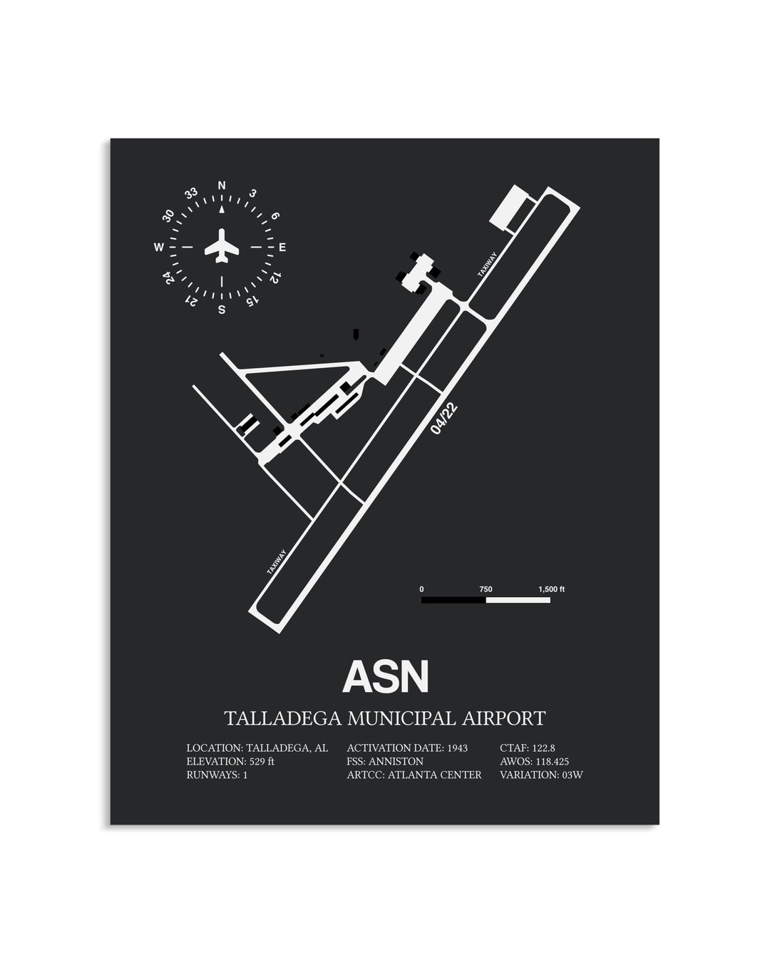 Gray Framed Talladega Municipal Airport layout wall art poster