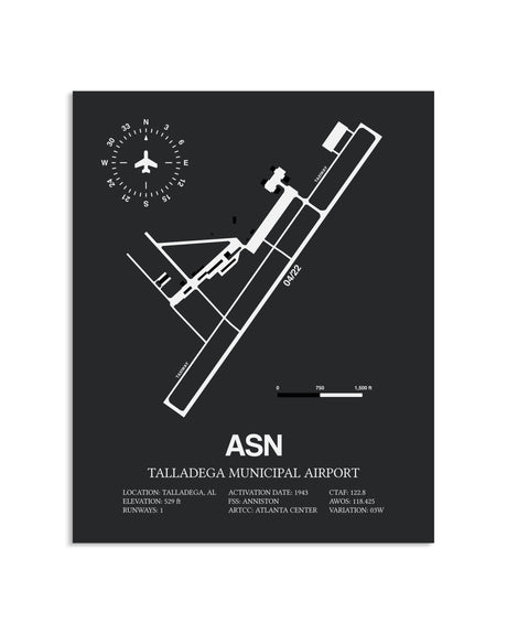 Gray Framed Talladega Municipal Airport layout wall art poster