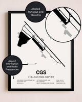 Framed College Park Airport layout wall art poster