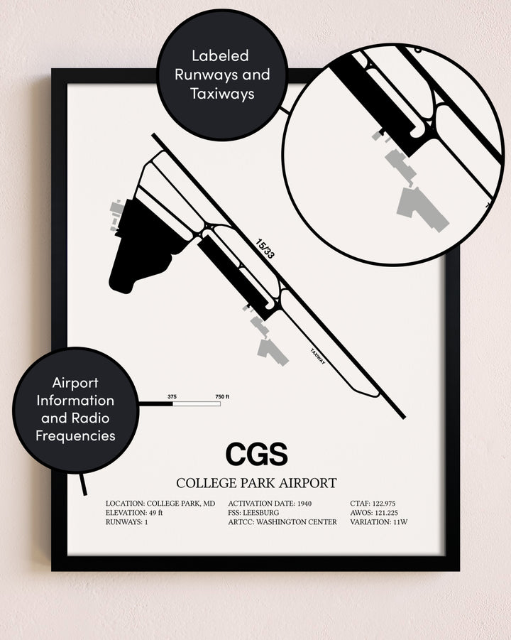 Framed College Park Airport layout wall art poster