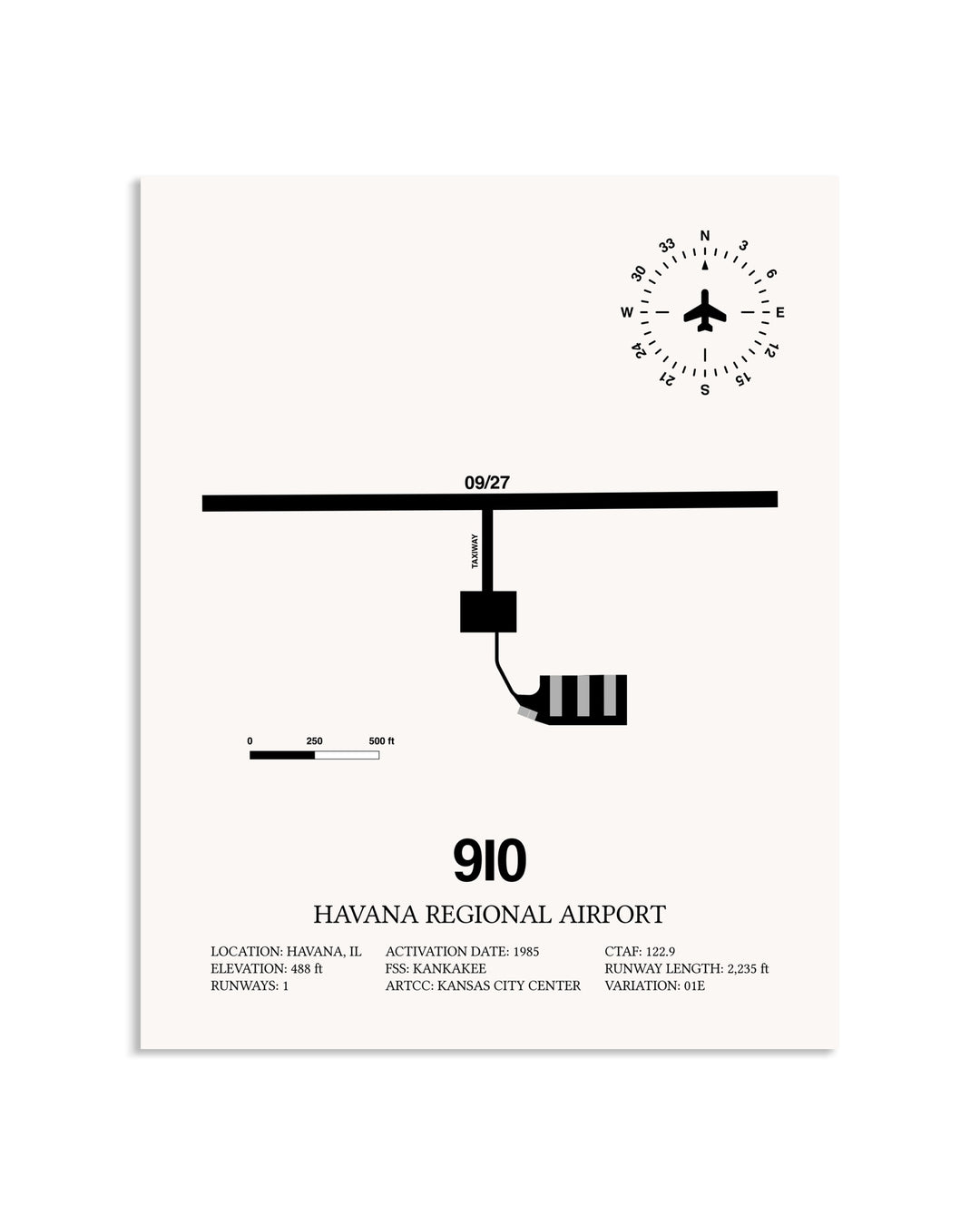 Gray Havana Regional Airport framed poster displayed in an airplane hangar