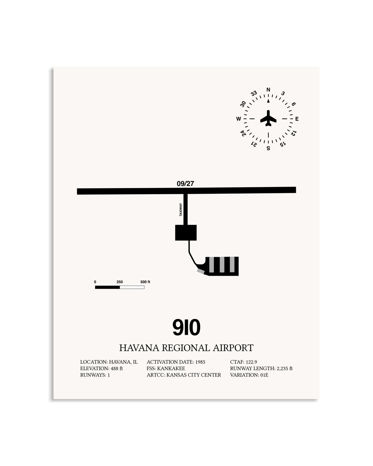 Gray Havana Regional Airport framed poster displayed in an airplane hangar