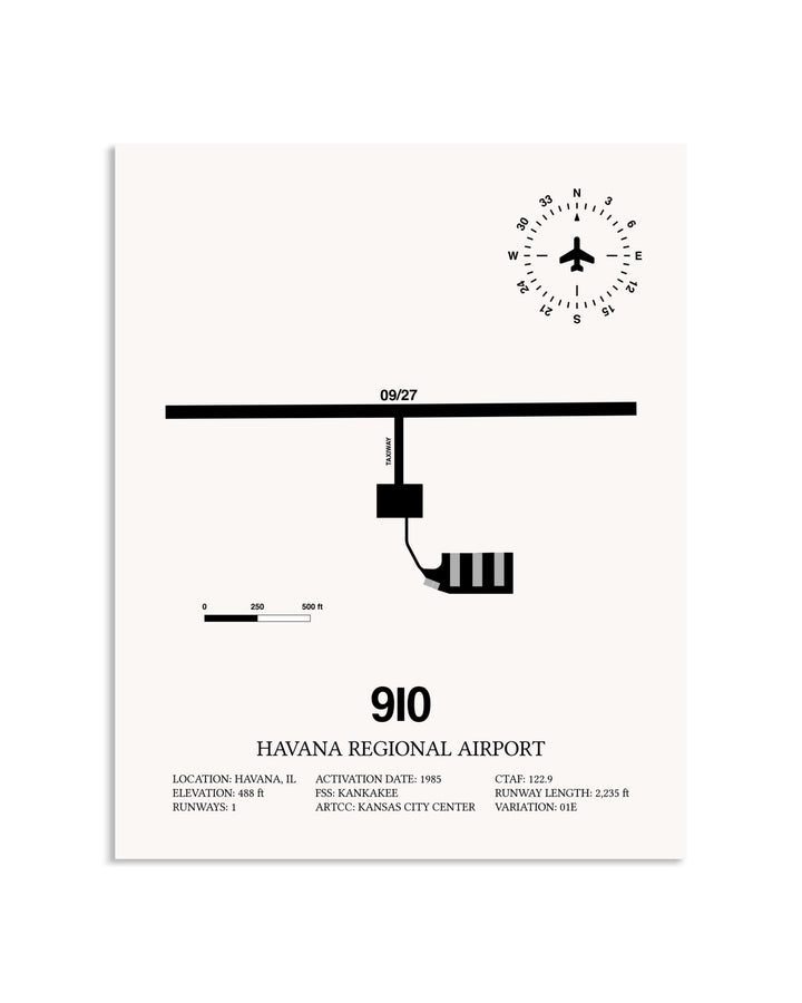 Gray Havana Regional Airport framed poster displayed in an airplane hangar