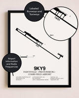 Framed Paintsville-Prestonsburg - Combs Field Airport layout wall art poster
