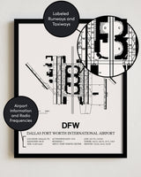 Framed Detailed Airport Map of Dallas-Fort Worth International Airport (DFW) in White with a Black Frame