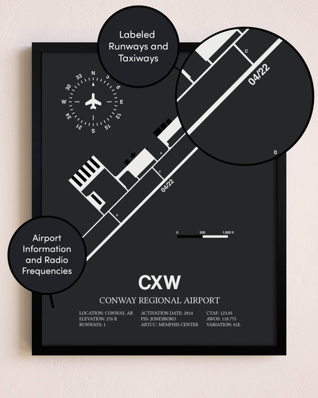 Conway Regional Airport poster size comparison chart