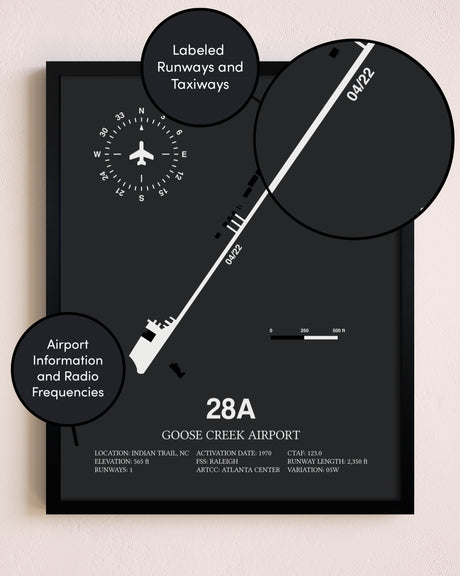 Goose Creek Airport poster size comparison chart