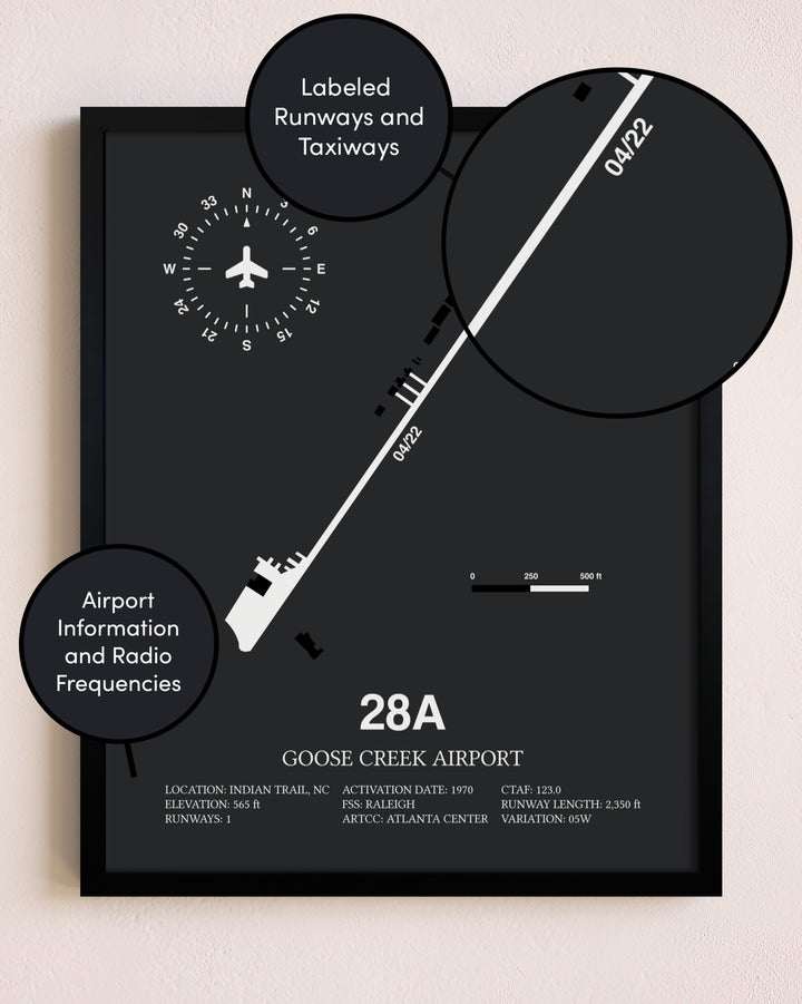 Goose Creek Airport poster size comparison chart