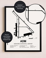 Framed Ardmore Municipal Airport layout wall art poster