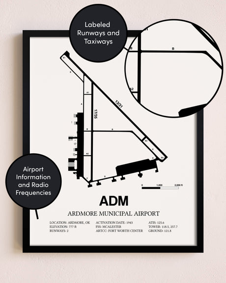 Framed Ardmore Municipal Airport layout wall art poster