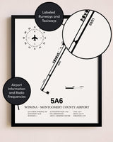 Framed Winona - Montgomery County Airport layout wall art poster