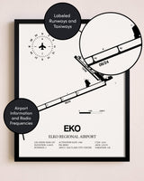 Framed Elko Regional Airport layout wall art poster