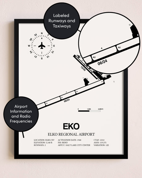 Framed Elko Regional Airport layout wall art poster