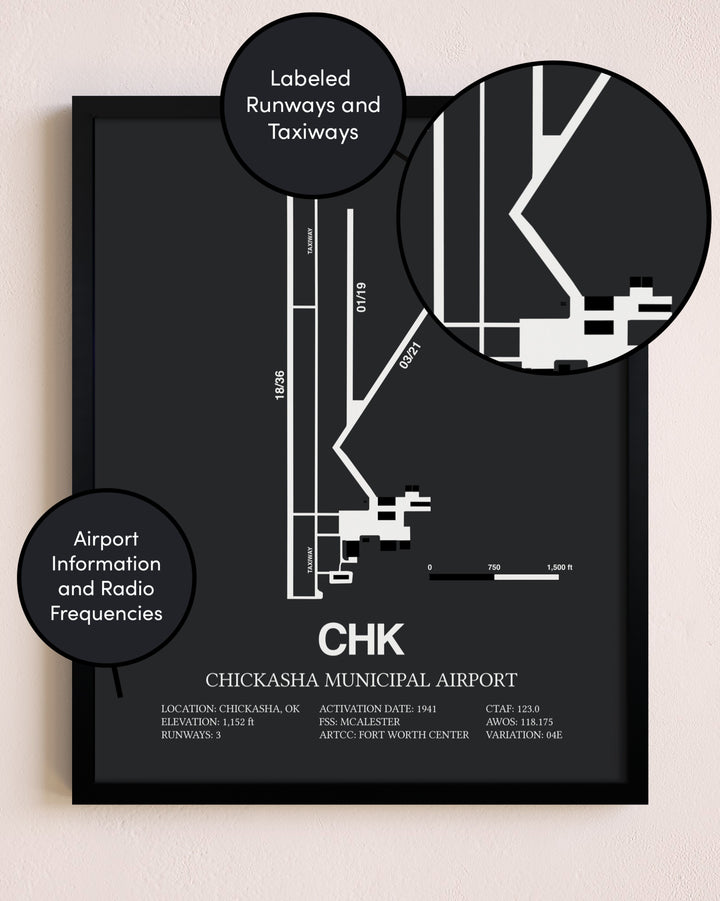 Chickasha Municipal Airport poster size comparison chart