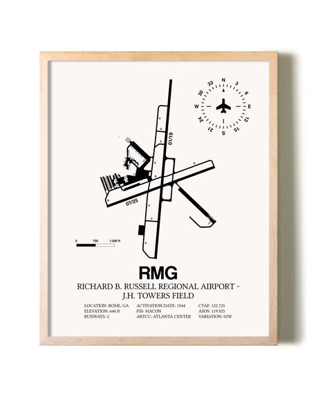 Richard B. Russell Regional Airport - J.H. Towers Field framed wall art in white frame