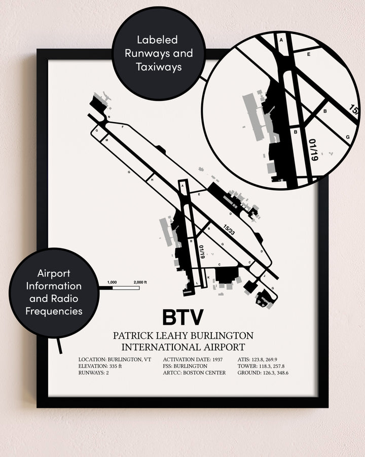 Framed Patrick Leahy Burlington International Airport layout wall art poster