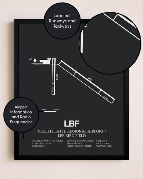 North Platte Regional Airport / Lee Bird Field poster size comparison chart