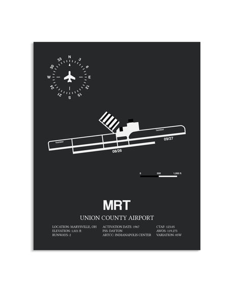 Gray Framed Union County Airport layout wall art poster