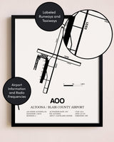 Framed Altoona / Blair County Airport layout wall art poster