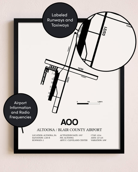 Framed Altoona / Blair County Airport layout wall art poster