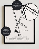 Framed Detailed Airport Map of Andrews County Airport (E11) in White with a Black Frame