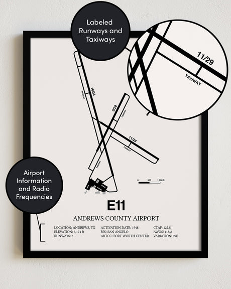 Framed Detailed Airport Map of Andrews County Airport (E11) in White with a Black Frame