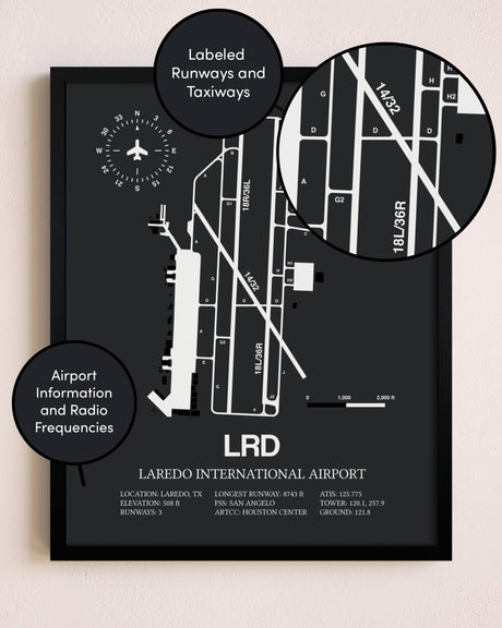 Laredo International Airport poster size comparison chart